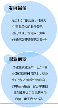 鎮(zhèn)江市高等專(zhuān)科學(xué)校財(cái)經(jīng)商貿(mào)學(xué)院專(zhuān)業(yè)