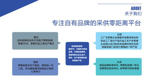 2020年上海休閑食品飲料貼牌展與OEM自有品牌展 開啟網上貿易代理新篇章